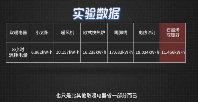 1元！“电费刺客”竟是……凯发入口1个月电费348
