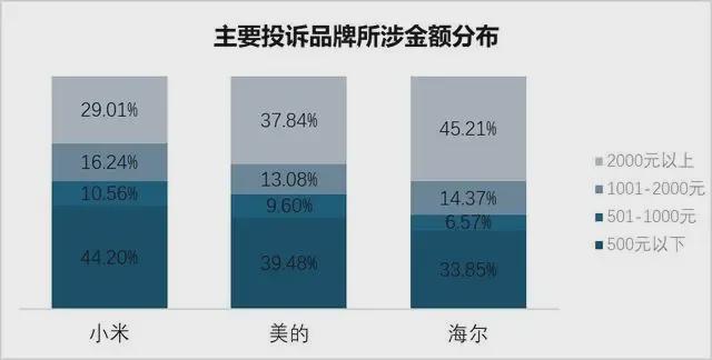 -华润华发时代之城售楼中心@上海房天下k8凯发国际登录【时代之城】最新首页(图17)