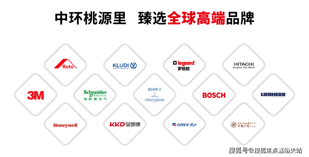 源里售楼处欢迎您-楼盘详情型配套最新价格-最新资讯-位置凯发k8国际厅登录中环桃源里(售楼处)首页网站-中环桃(图44)