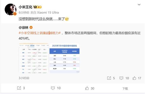 兴兴:用遥控追求极致速度;蔡浩宇AI游戏上架2719元|极客早知道凯发·k8国际Sam Altman:AI存在泡沫;宇树机器人夺金王(图7) 兴兴:用遥控追求极致速度;蔡浩宇AI游戏上架2719元|极客早知道凯发·k8国际Sam Altman:AI存在泡沫;宇树机器人夺金王(图7)