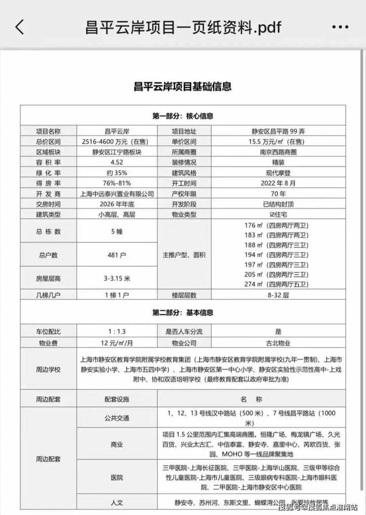 欢迎您-楼盘详情•最新价格-户型图-容积率@2026凯发平台昌平云岸售楼处电话(昌平云岸)网站-营销中心(图4)