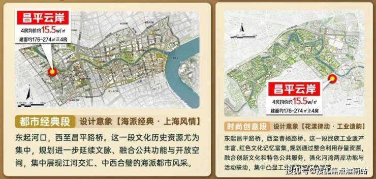 欢迎您-楼盘详情•最新价格-户型图-容积率@2026凯发平台昌平云岸售楼处电话(昌平云岸)网站-营销中心(图3)