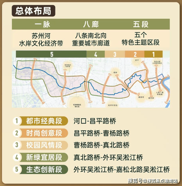 欢迎您-楼盘详情•最新价格-户型图-容积率@2026凯发平台昌平云岸售楼处电话(昌平云岸)网站-营销中心(图13)